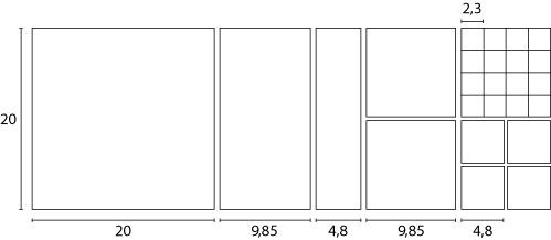 modularity 1