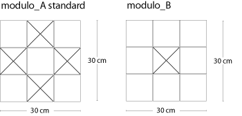 serie modulo su rete