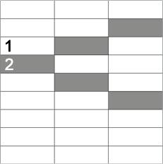 modulo