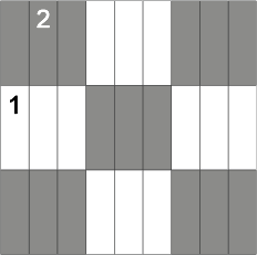 modulo