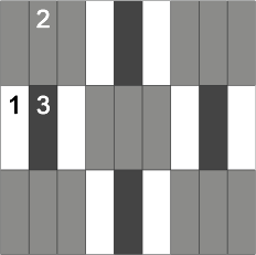 modulo