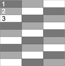 modulo