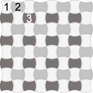 modulo