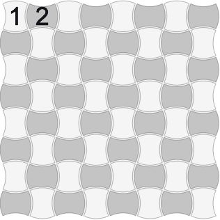 modulo