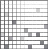 modulo