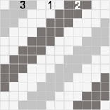 modulo